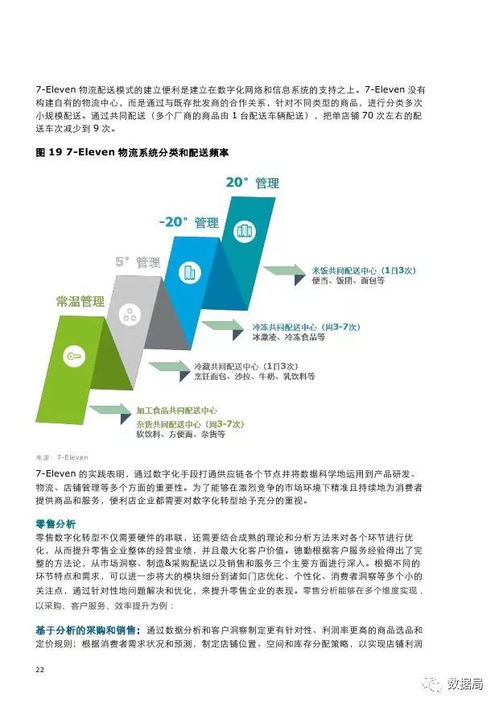 2016年便利店行业发展趋势报告