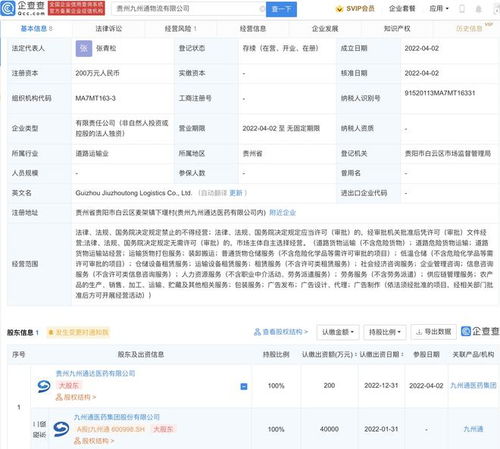 九州通投资成立物流公司,经营范围含供应链管理服务