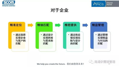 ve va,落实供应链 过程扩充 的创新性方法 ppt 视频