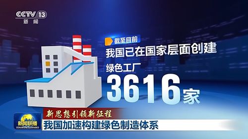 创建绿色工厂 推广绿色产品 我国加速构建绿色制造体系