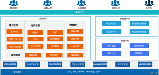 雄鹰轮胎:推进制造转型,打造青州智能工厂