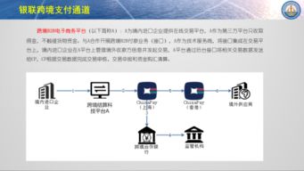 宁波首家跨境供应链管理与结算科技平台上线 保税区助力企业发展