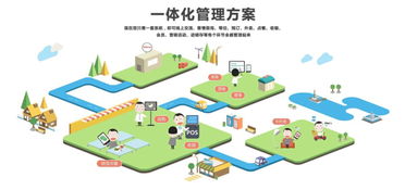 客如云完成b 轮7200万元定增 加速国内外市场布局