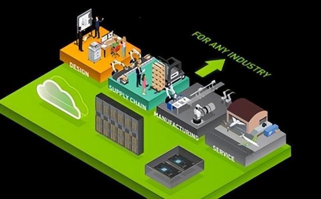 回顾与展望:AI 人工智能计算的五次浪潮
