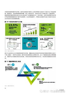 行业研究报告 2016年便利店行业发展趋势报告 导语 报告并在由深圳零售协会主办的中国品牌连锁发展大会上就报告内容进行了主旨演讲 该报告从经济 区域发展 竞争格局