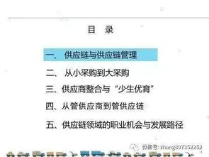 供应链管理与供应链金融