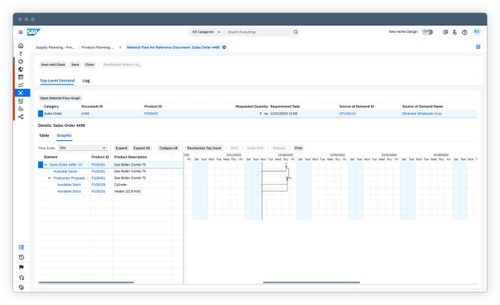 sap business bydesign 云端erp解决方案,提升企业竞争力与服务水平