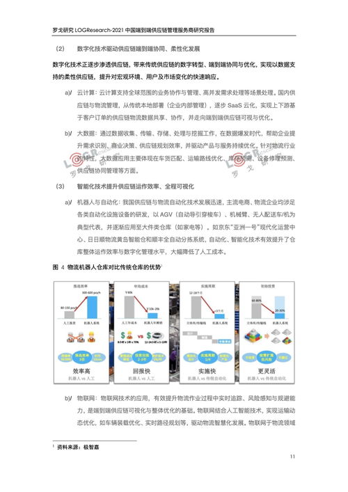 罗戈研究 2021中国端到端供应链管理服务商研究报告 